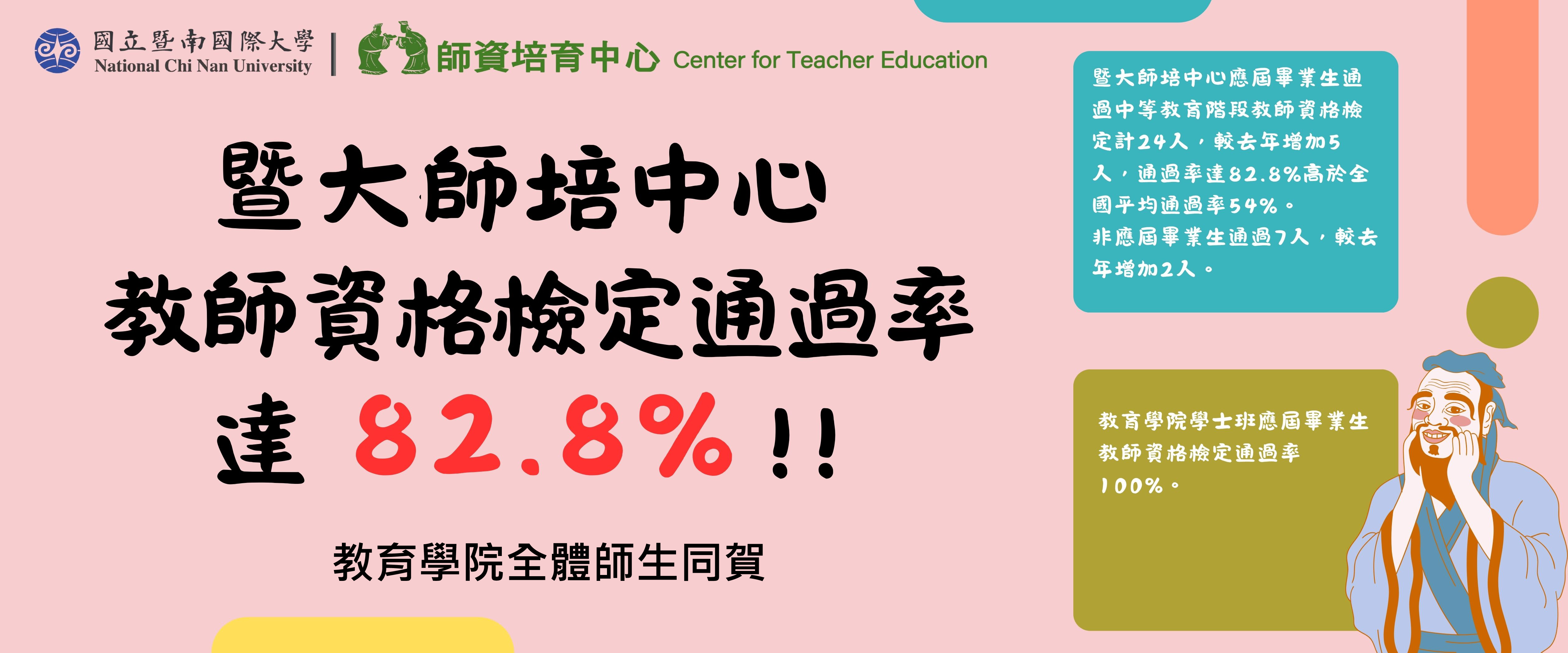 榜單